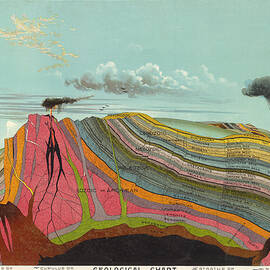 Geological Chart - Cross section of the Earth's Crust - Old Illustrated Atlas - Terrestrial Chart by Studio Grafiikka